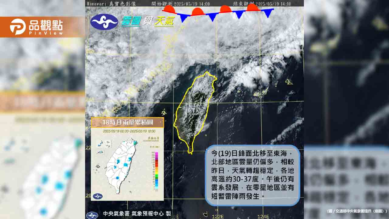高溫飆37度!梅雨鋒面週末來襲 中北部防雷陣雨