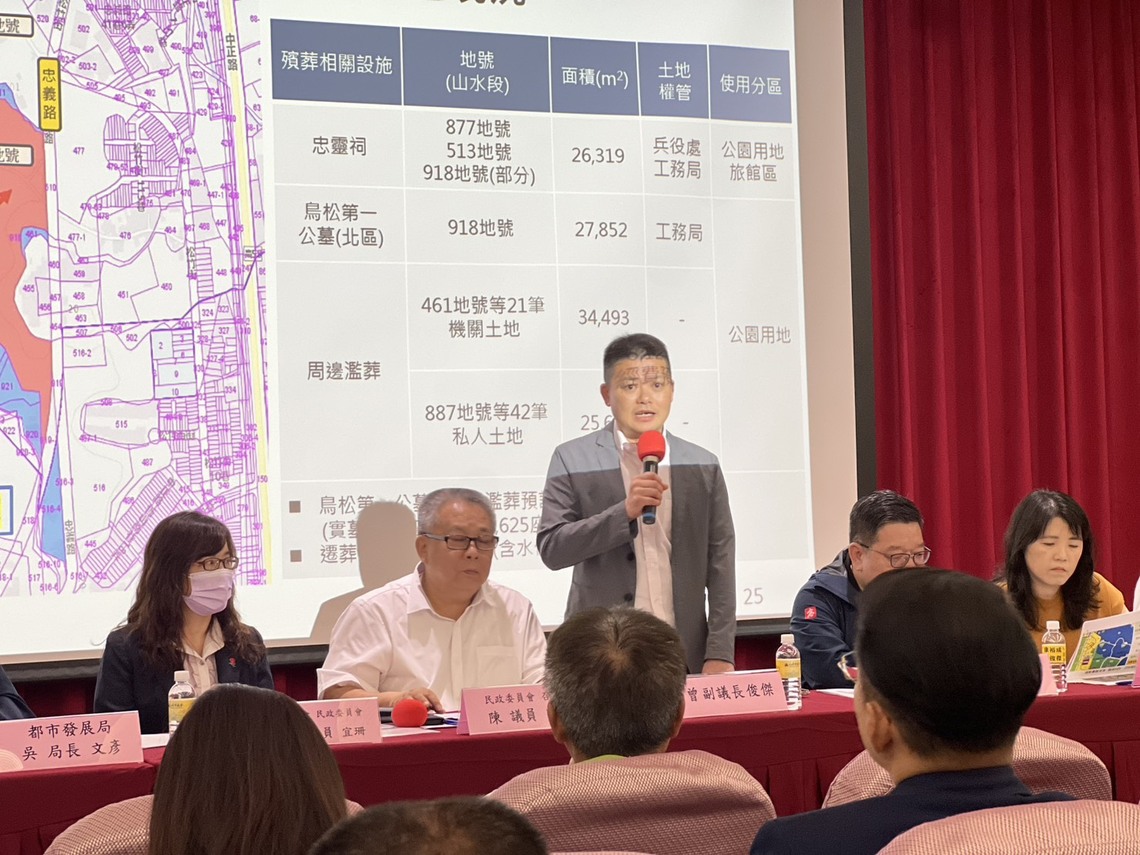 漾新聞|開發可以但別賣地!曾俊傑籲澄清湖市地改採地上權