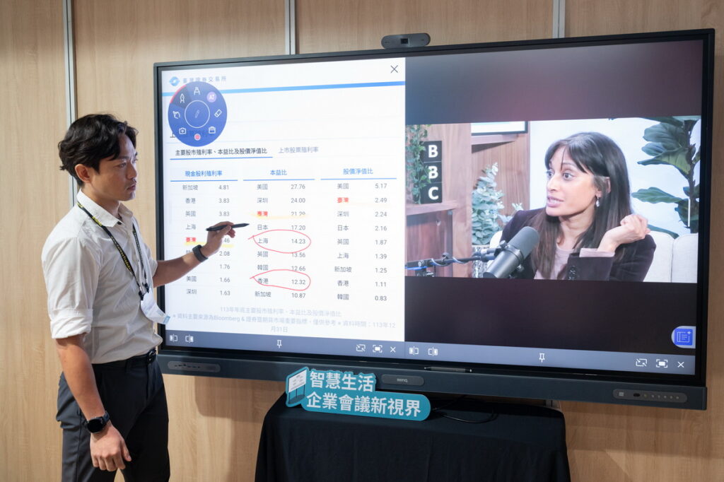 商務顯示器為智慧商務會議使用擴充多種應用功能