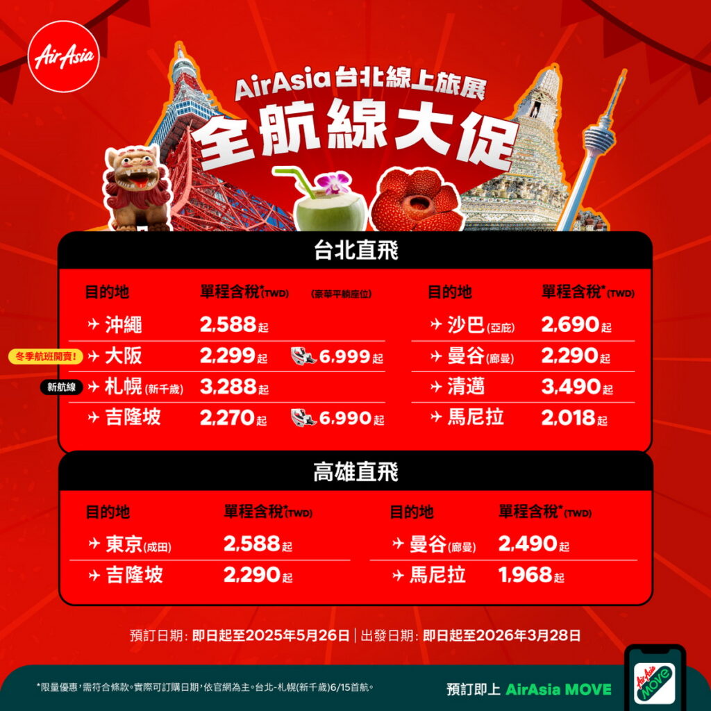 AirAsia台北線上旅展搶攻暑假市場