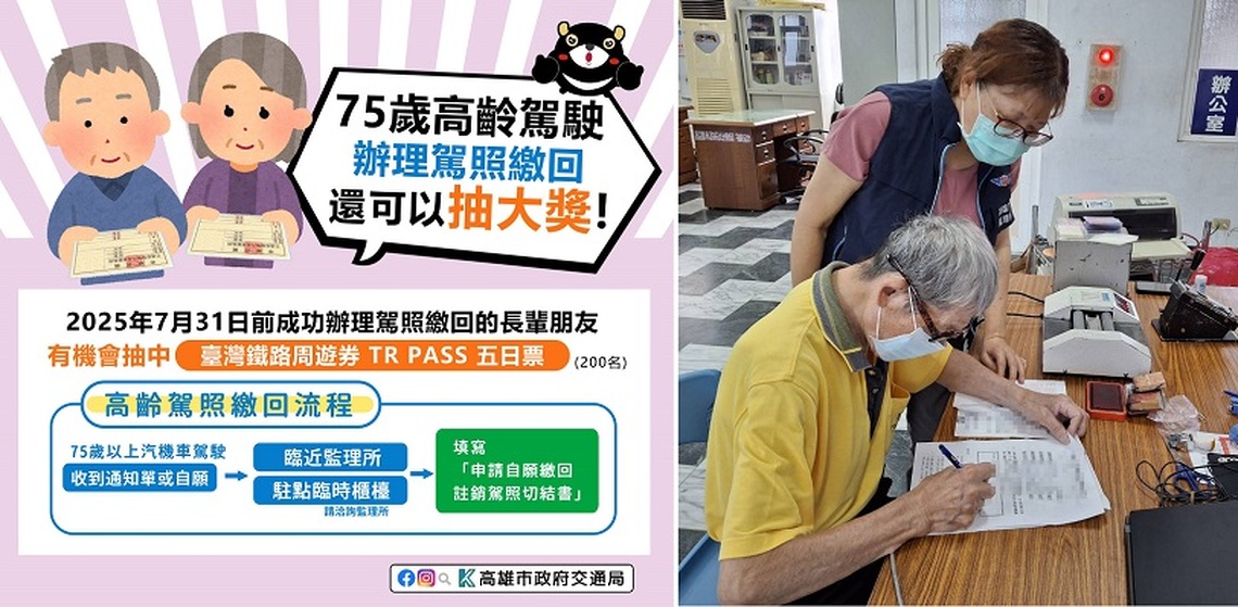高市府攜手監理所送好禮 高齡者駕照繳回就可抽TR PASS五日周遊券暢遊環島 200名幸運得主等你來!