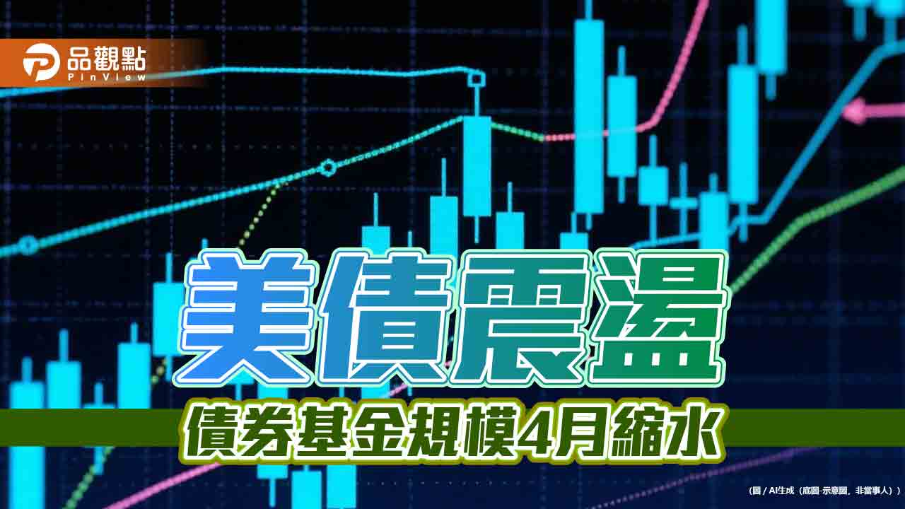 逆勢成長的債券基金出列!一表掌握 法人這樣看後市