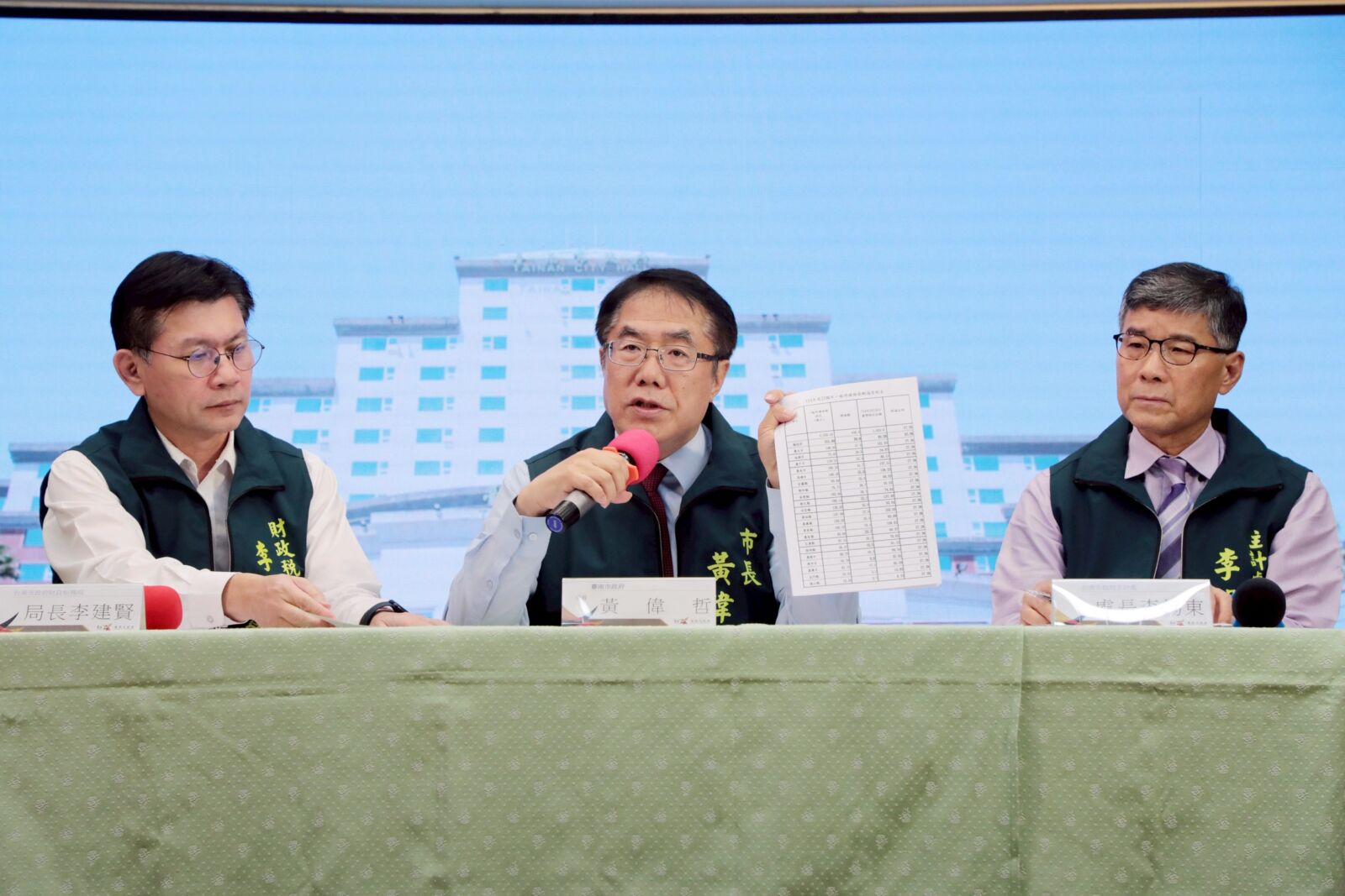 台南補助款減51.68億 黃偉哲:大幅衝擊建設與人民福祉 234 台南補助款減51.68億 黃偉哲:大幅衝擊建設與人民福祉 233