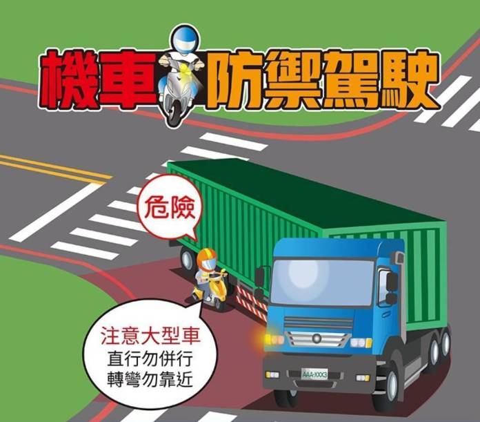 重拳打擊交通亂象!桃警加強稽查噪音車、酒駕與砂石車違規同步嚴管 393349
