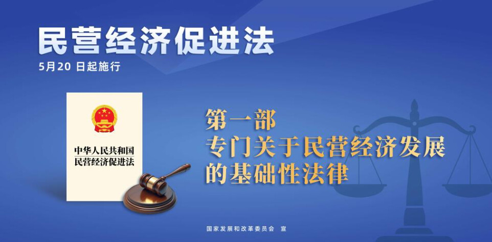 ▲大陸民營經濟促進法520正式上路實施舉世矚目。