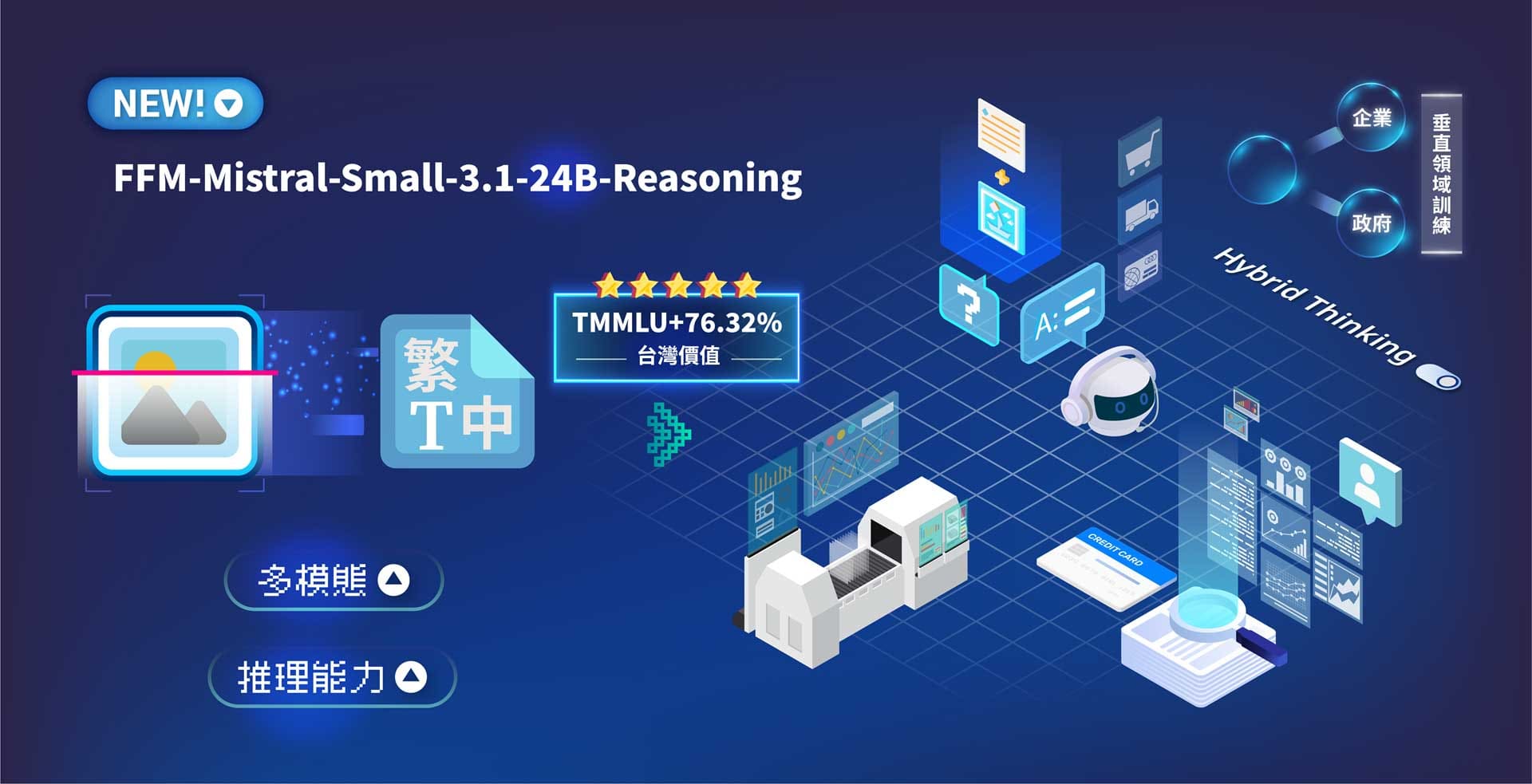 FFM-Mistral-Small-3.1-24B-Reasoning 融合台灣價值觀與在地場景模型推理能力優化,支援多模態理解、Hybrid Thinking模式與垂直場域應用。