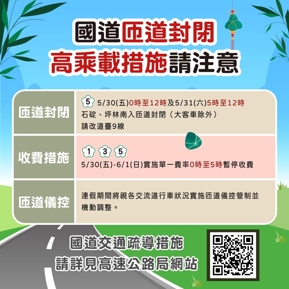 《圖說》國道措施。〈交通局提供〉