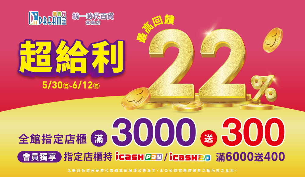 夢時代「超給利」5/30至6/12最高回饋22% 高麗園PLUS、YAYOI彌生軒好評爆棚