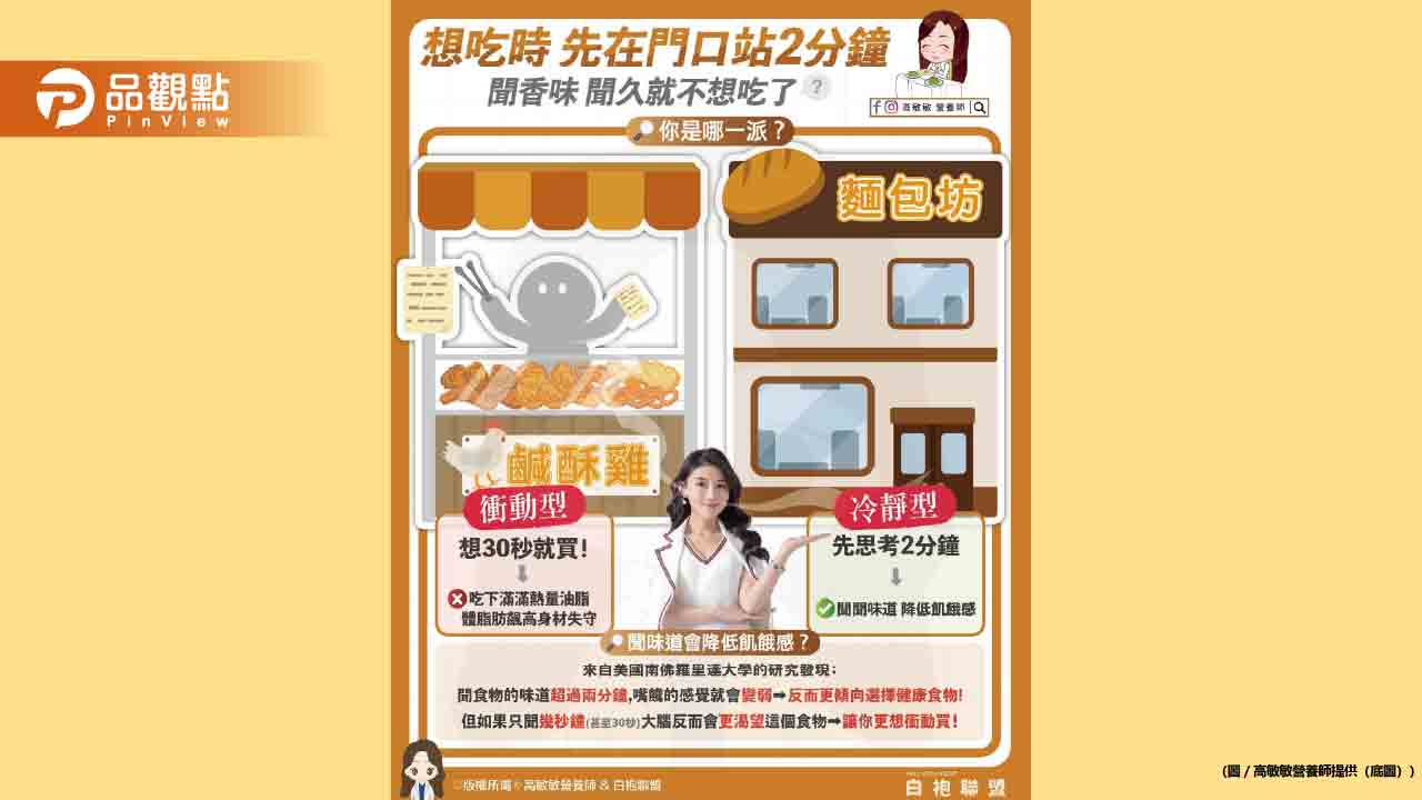 你有沒有過這種經驗？經過鹹酥雞攤 一聞到香味就忍不住掏錢買？