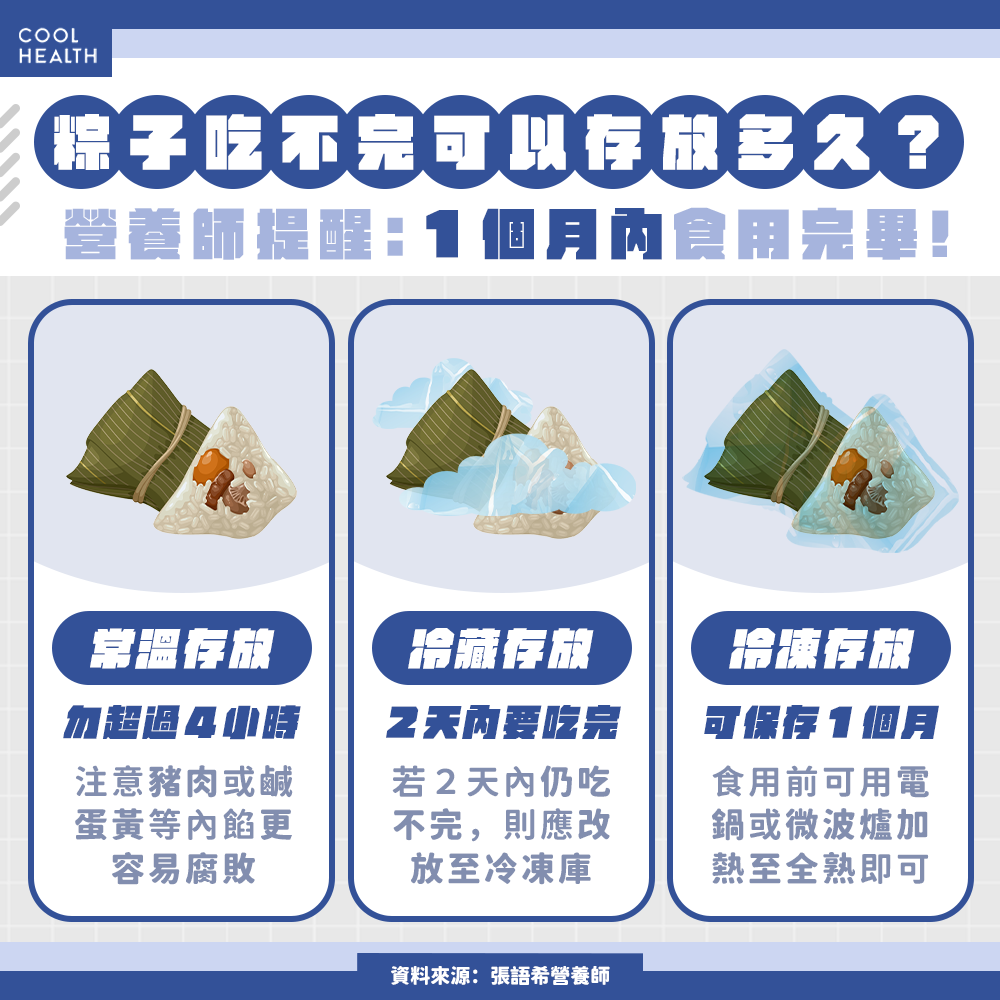 粽子多到吃不完該冰多久? 營養師:1個月內要食用完畢