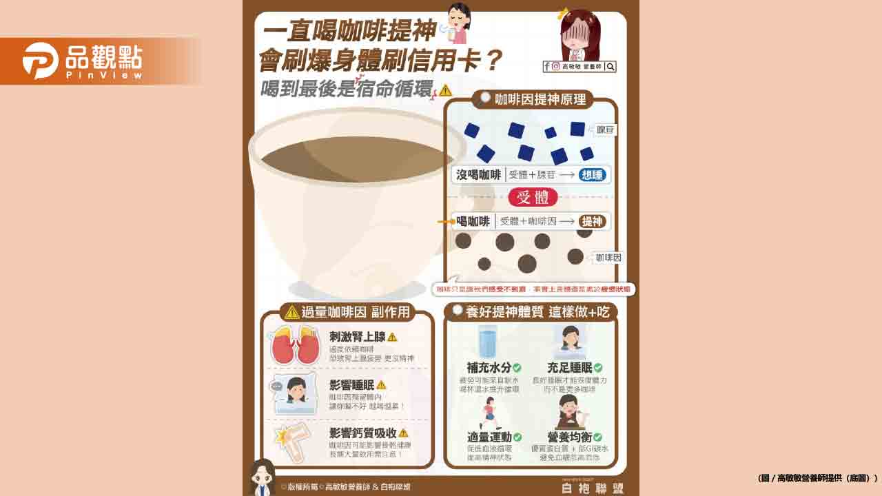 你們也是咖啡因中毒的人嗎？過量攝取咖啡因會對身體造成許多傷害喔