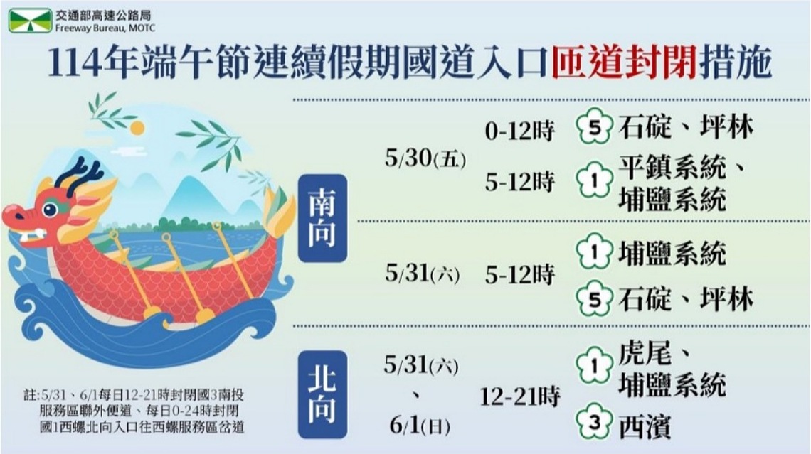 114年端午連假         竹縣警局交通管制暨疏導措施