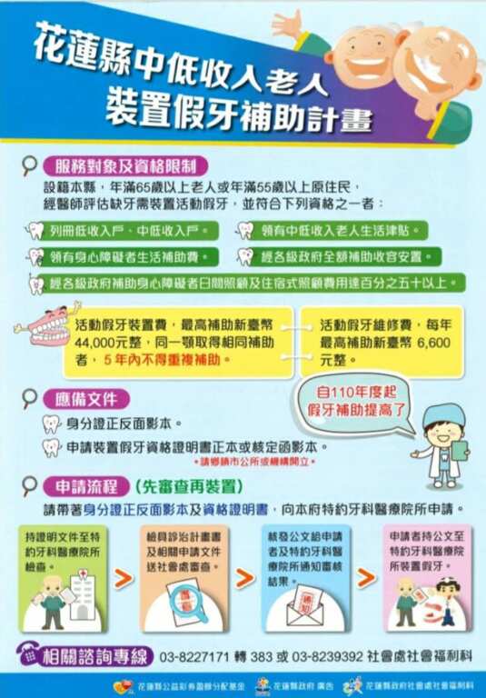 ▲為確保長者口腔健康,花蓮縣府社會處持續推動「114年中低收入老人補助裝置假牙實施計畫」。(花蓮縣社會處提供)