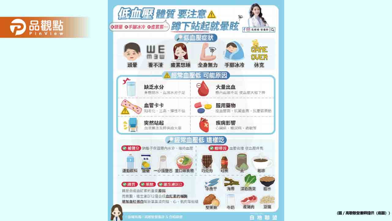 每次蹲下站起來就頭暈?!你可能是低血壓體質