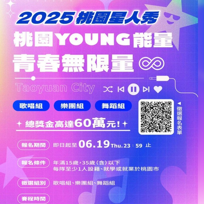 2025桃園星人秀熱血開跑!總獎金60萬徵選青年才藝之星 S__35397657_0