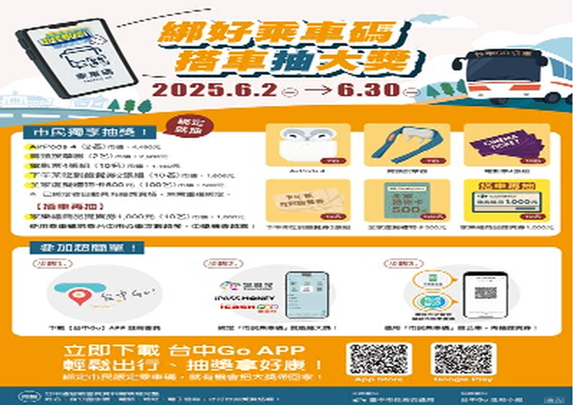 台中Go會員破5萬!交通局送好康 綁定市民乘車碼抽AirPods、超商禮券