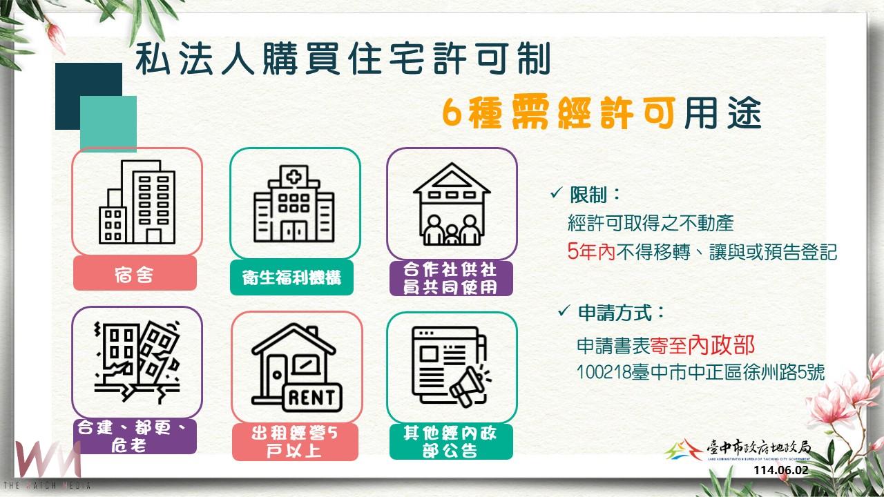 避免住宅短期炒作維護居住權益 禁私法人買受「台中市」超過4千萬住宅作為宿舍 - https://www.watchmedia01.com