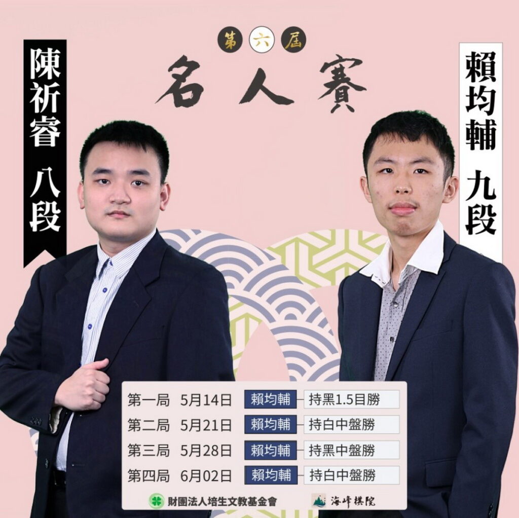 本屆名人賽由賴均輔九段（23歲）獲得冠軍，陳祈睿八段（24歲）獲得亞軍。