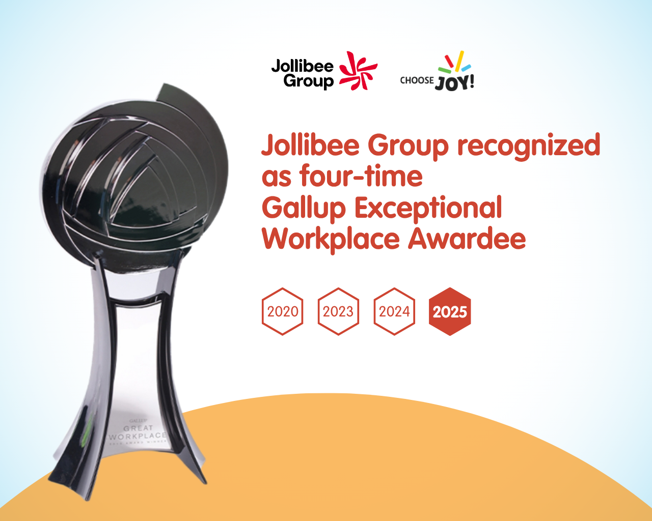 Jollibee集團再度榮獲Gallup卓越職場獎