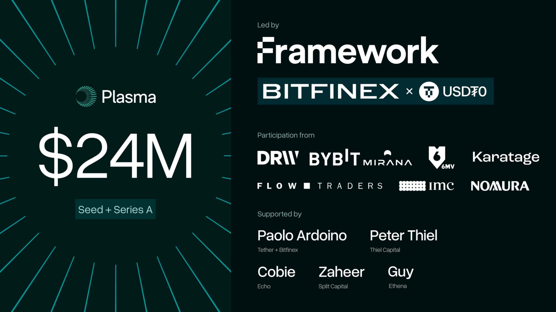 打造穩定幣專屬區塊鏈，融資逾2400 萬美元的Plasma 有何不同？