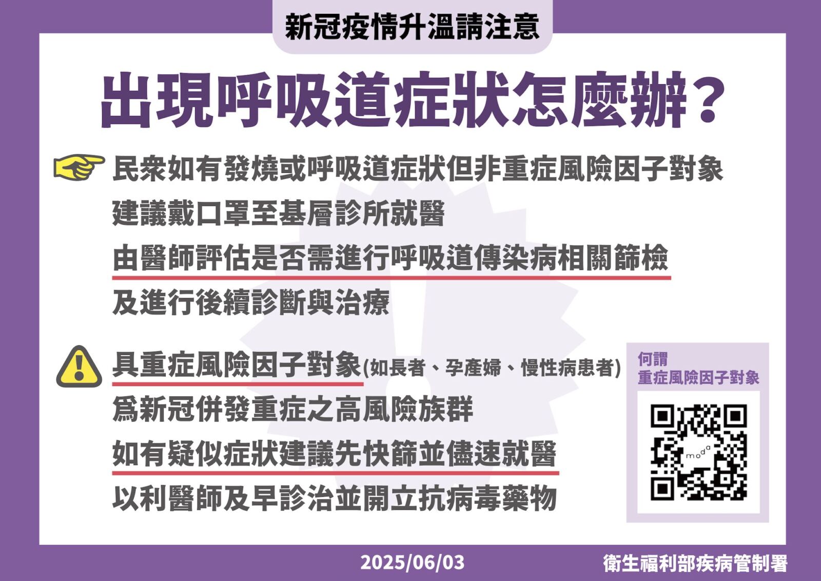 有症狀別再四處找快篩了！ 羅一鈞：非「三類高危者」不必先快篩 239