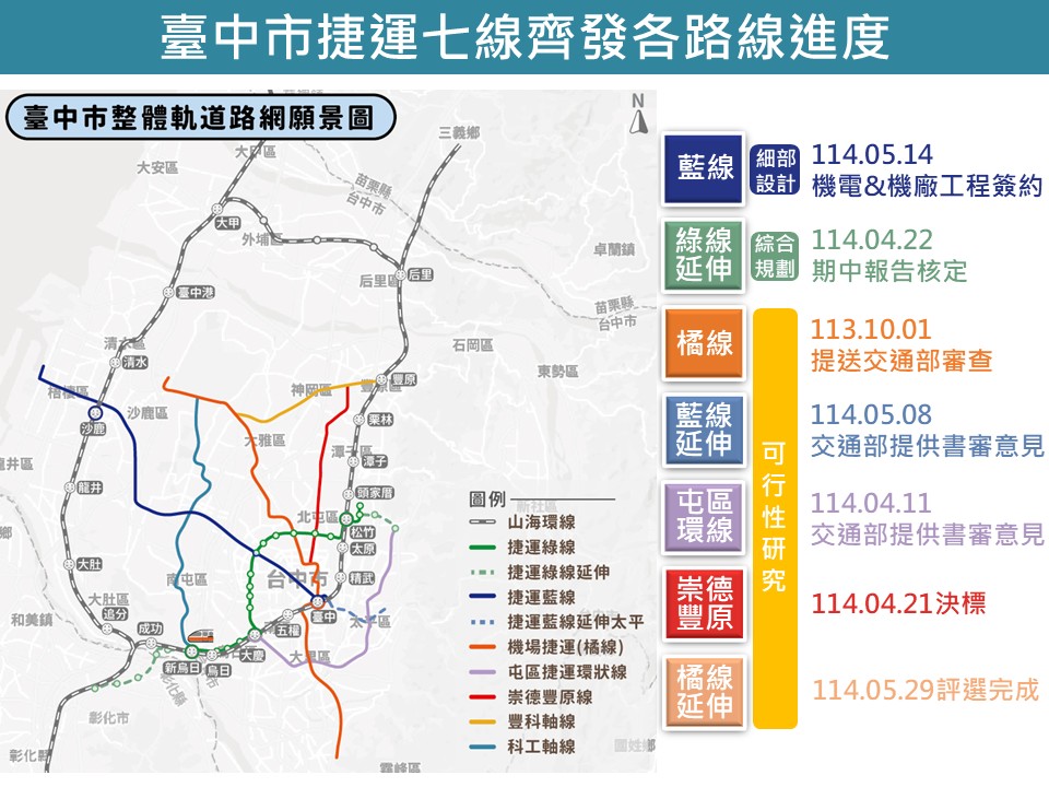 議員批中捷「七線齊發」淪口號 盧秀燕;力拚卸任前完成可行性研究 4 臺中市捷運七線齊發