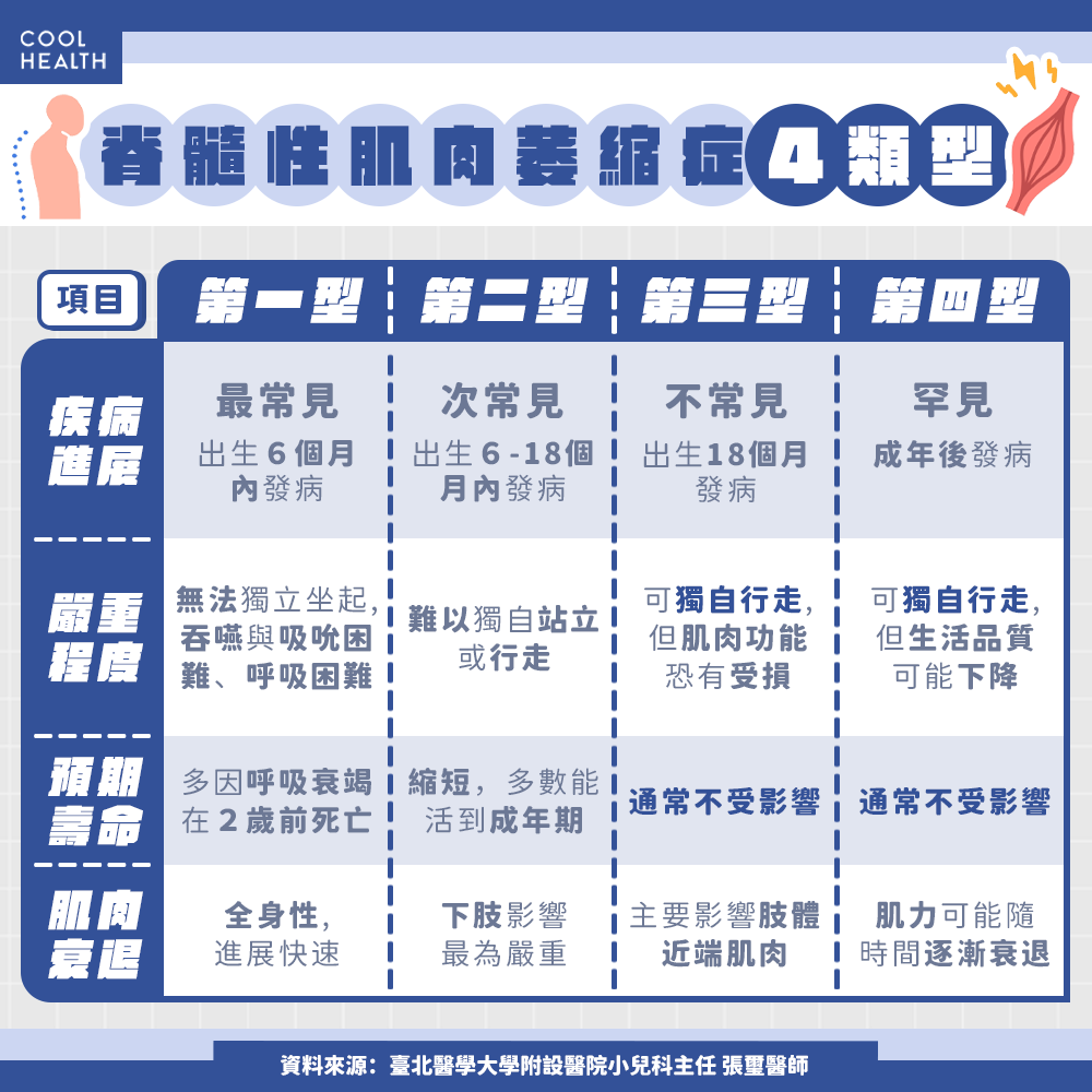 一張含有 文字, 螢幕擷取畫面, 字型, 數字 的圖片 AI 產生的內容可能不正確。