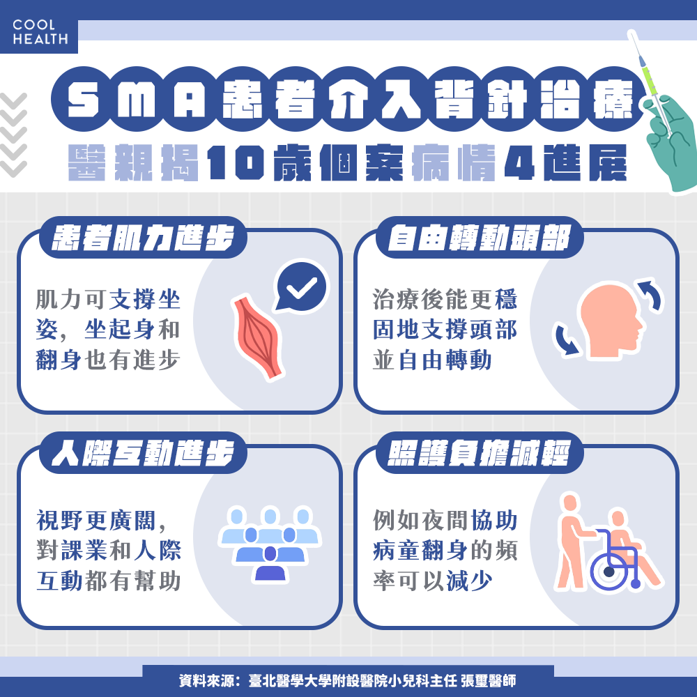 一張含有 文字, 螢幕擷取畫面, 字型 的圖片 AI 產生的內容可能不正確。