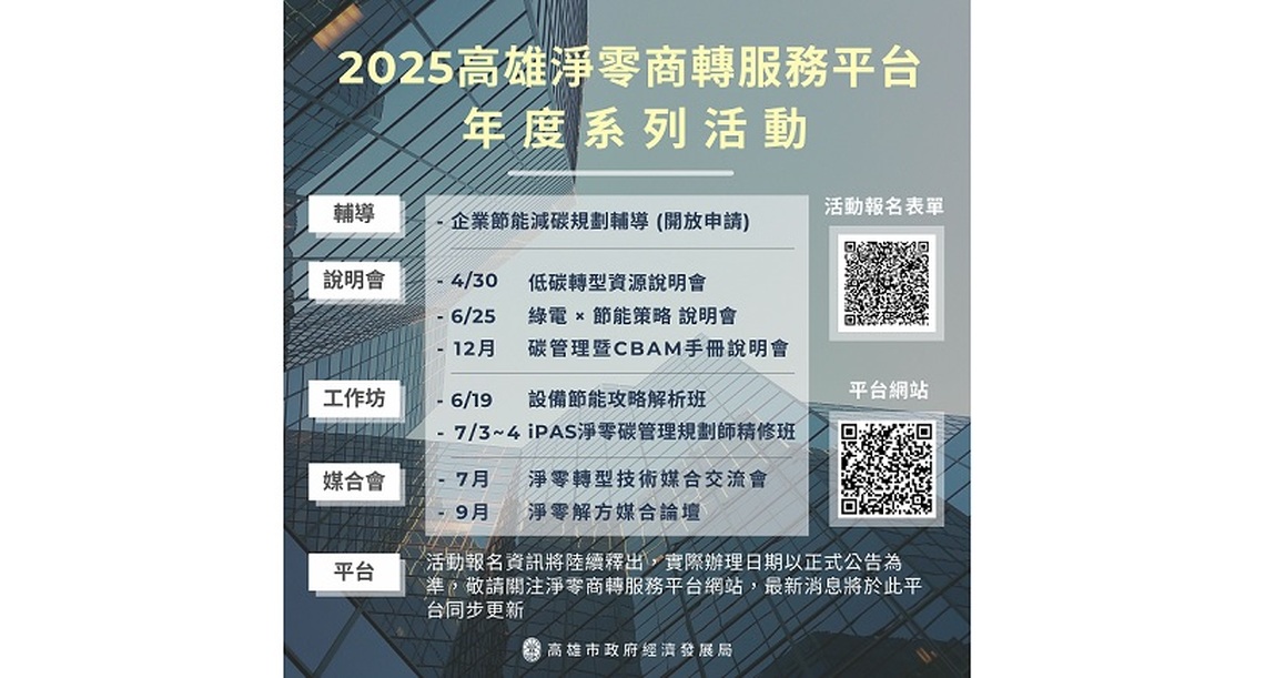 高雄淨零商轉平台系列活動開跑! 攜手企業迎接綠色未來