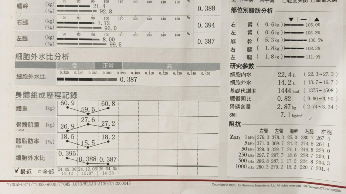 馬光中醫  屏東院服務讓病患讚嘆