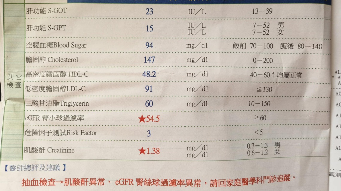 屏東市馬光中醫陳宇芬 年輕大夫妙手回春