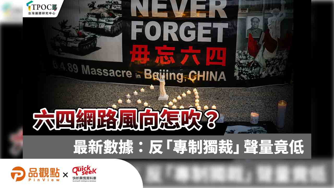 六四網路風向怎吹?最新數據:反「專制獨裁」聲量竟低