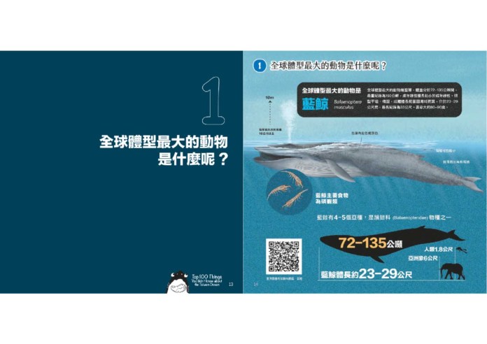 海保署出版《臺灣海洋生態科普百分百》圖文書 激發對海的好奇與關懷 14CEF1CC EF30 4167 BBB6 A8E08CE190B6