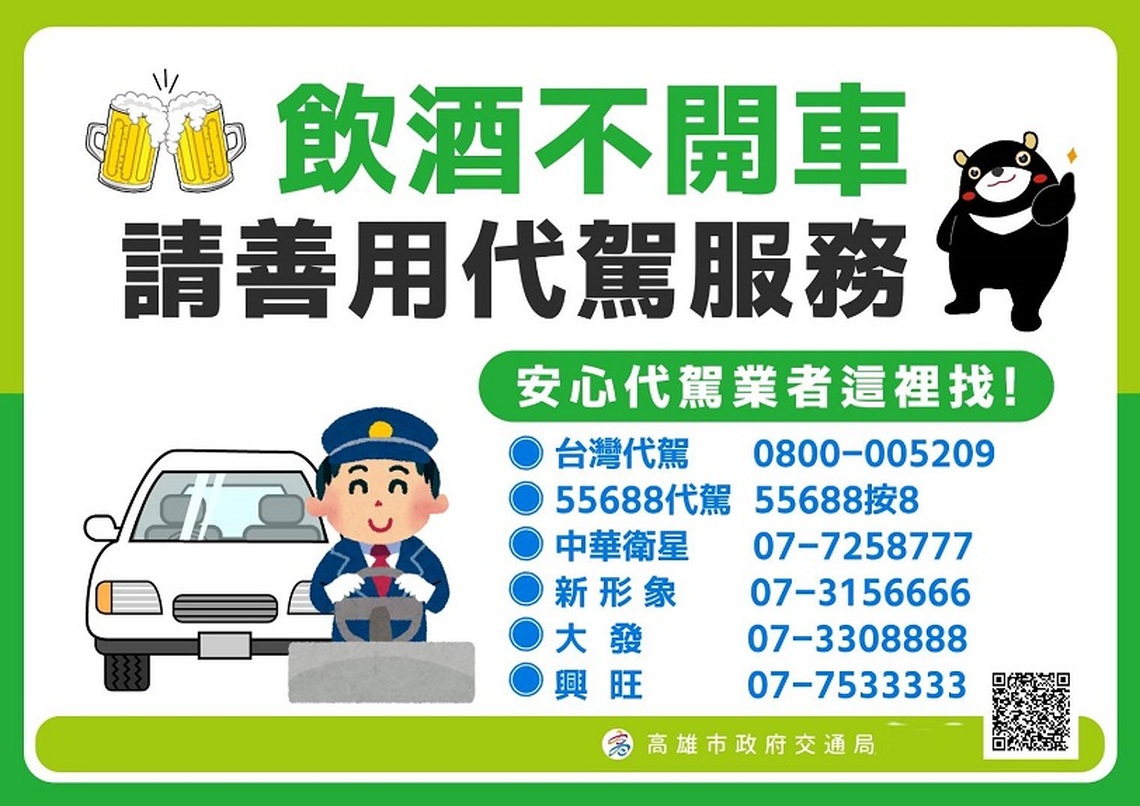 酒駕零容忍!交通局呼籲拒絕酒駕行為、善用代駕服務