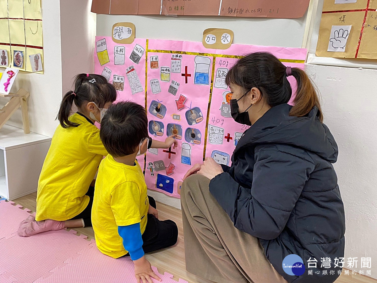 幼兒與家長分享麵粉實驗的經驗圖表