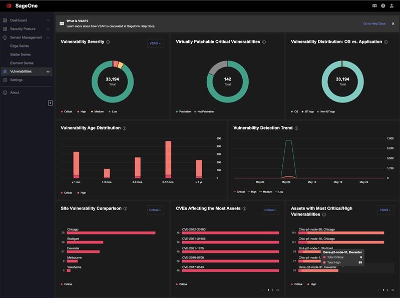 TXOne Networks 新版SageOne 導入智慧漏洞防禦功能,提供明確且具實質意義的指引