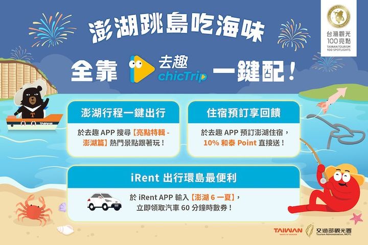6月玩澎湖享好康!免費機票、租車優惠、體驗跳島遊