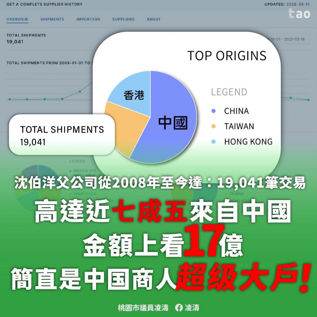 (圖/翻攝凌濤臉書)<br /><br />
