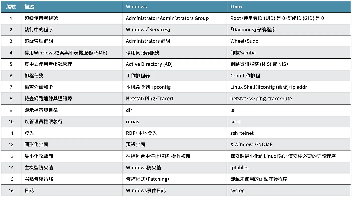 1 Nijknhzaim96sy7af7kosw I168s12 Web