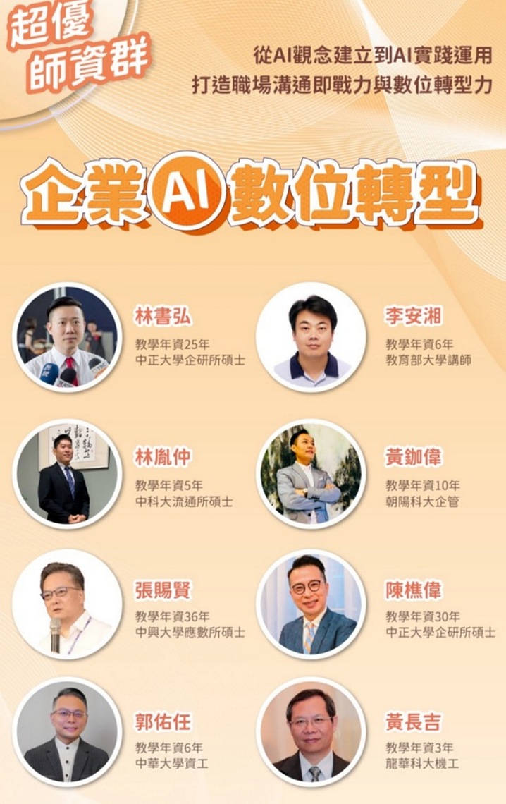 經濟部補助中小企業導入AI應用 台南、台中開設潮流課程最高補助10萬元