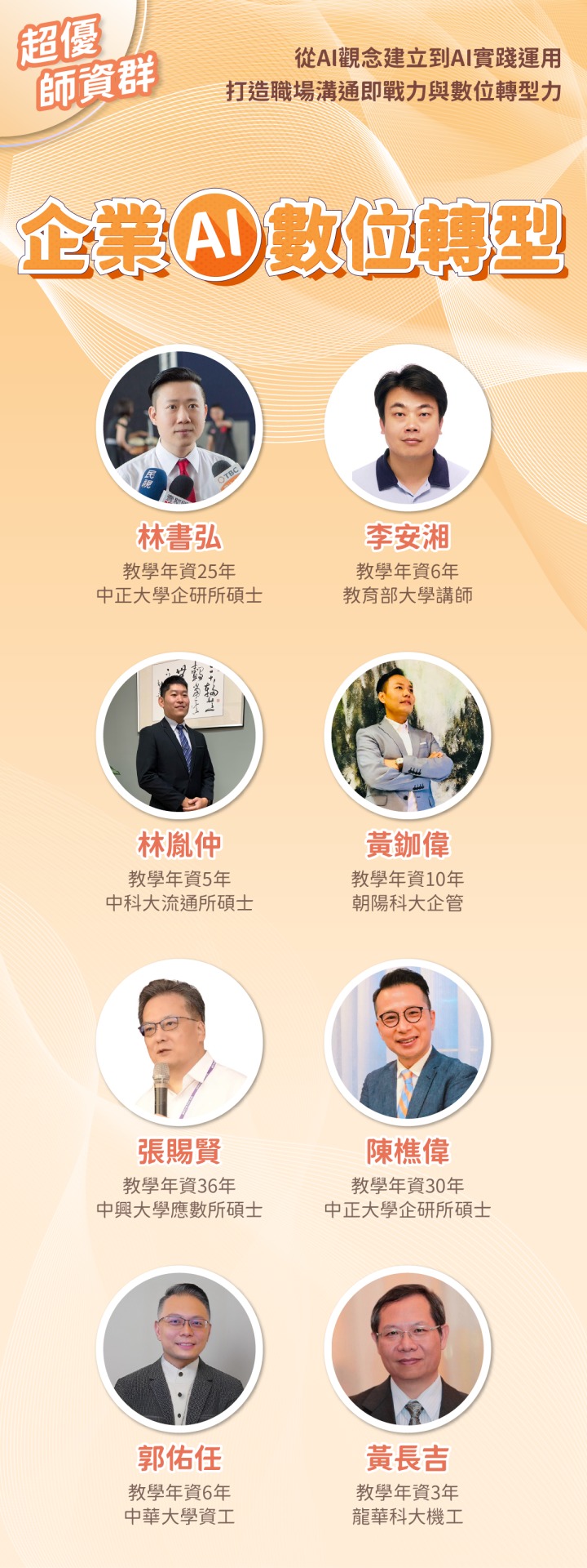 AI數位轉型課程熱烈招生中!中小企業員工可申請每人一萬元政府補助 限額先搶先贏