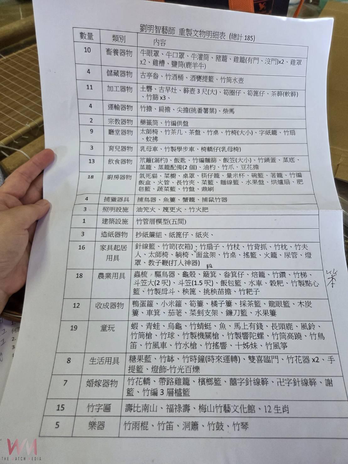 竹工藝師劉明智發願重製185種竹器 為後世留竹編珍寶 - https://www.watchmedia01.com