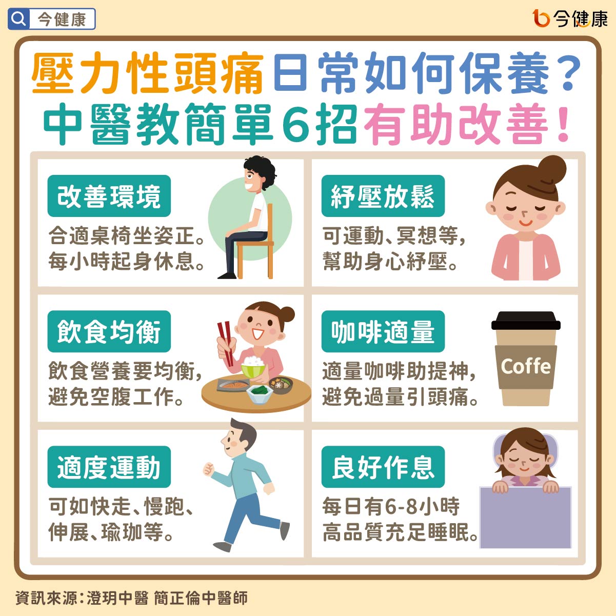 #簡正倫 #澄玥中醫 #上班族 #壓力性頭痛 #壓力 #頭痛