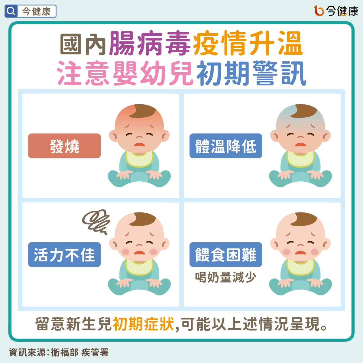 #衛福部 #疾管署 #腸病毒 #嬰幼兒 #嬰兒 #新生兒