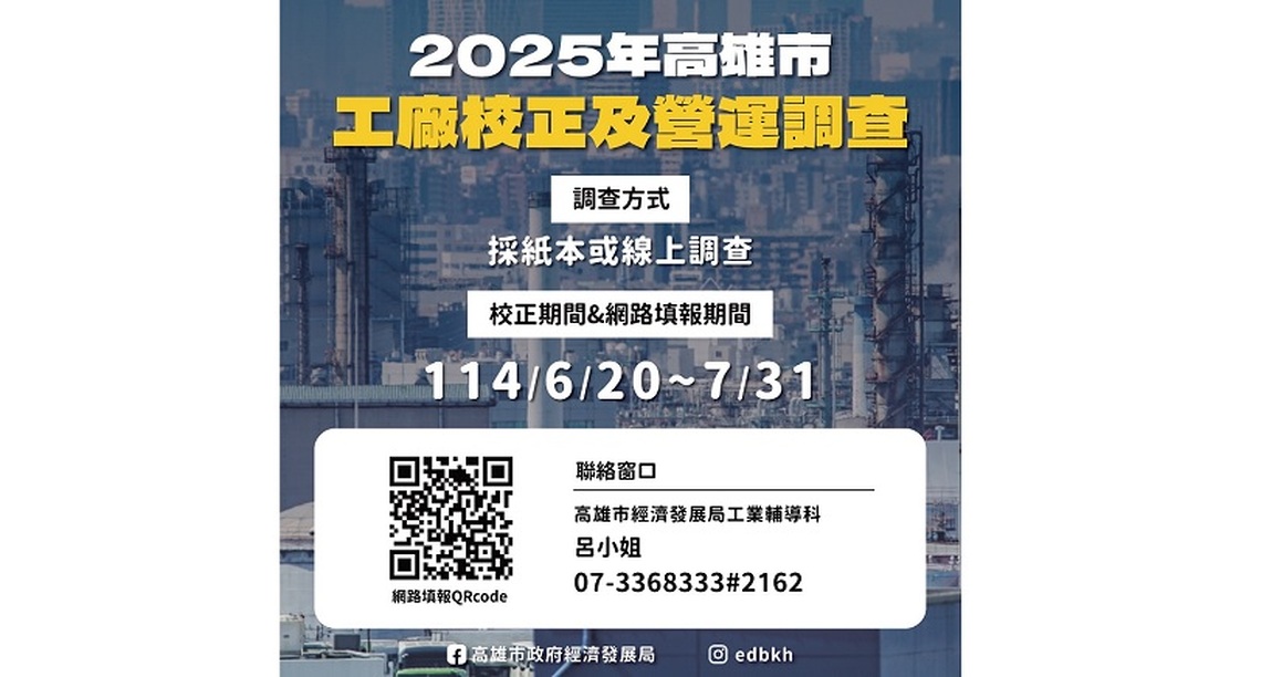 工廠業者請留意！高雄市工廠校正與營運調查6/20啟動 網路填表快速方便