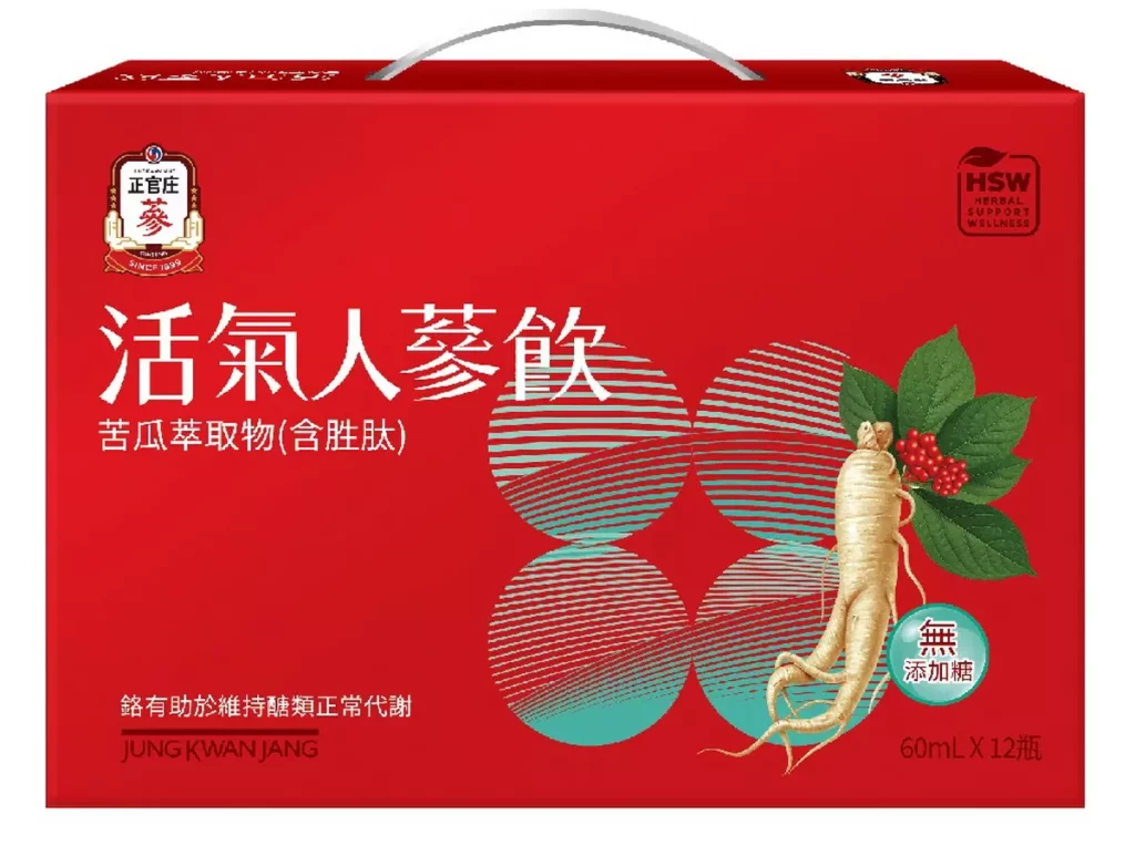 正官庄「活氣人蔘飲-苦瓜萃取物含胜肽」即日起於大樹藥局獨家販售,新品清爽優惠買三送一!