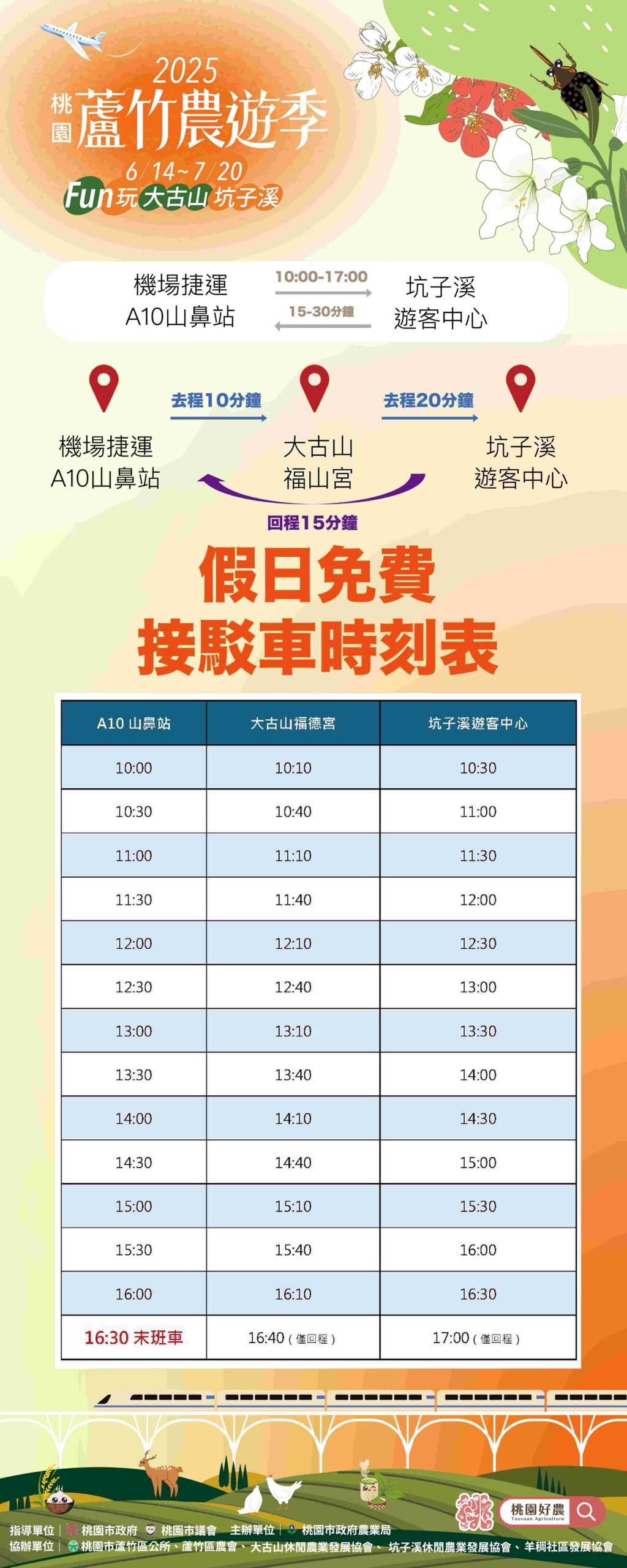 桃捷推蘆竹農遊季一日票 多重優惠等你拿 4.接駁車時刻表 0 scaled