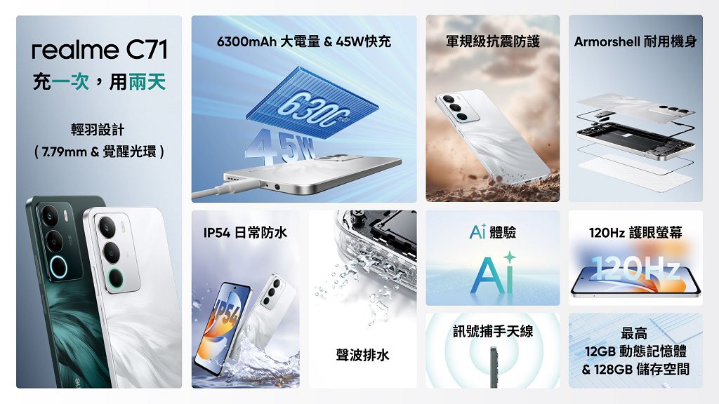 realme C71 本体、黒、6/128GB, 充電器含み realme C71 本体、黒、6/128GB, 充電器含み realme C71 本体、黒、6