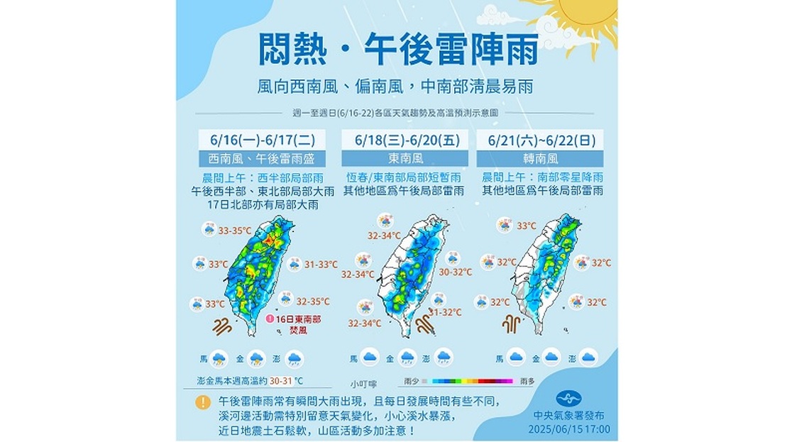 今各地悶熱！台東慎防焚風 西半部及東北部山區防局部大雨
