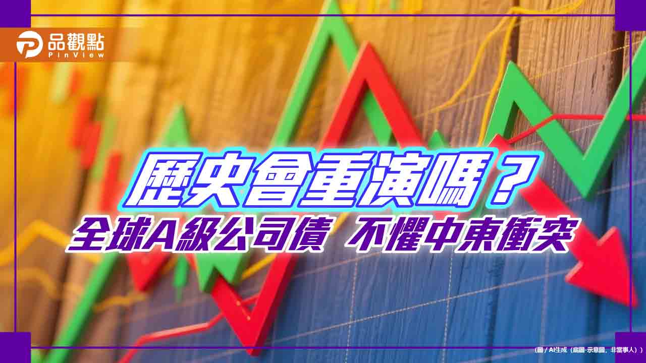 中東衝突過往統計!全球A級公司債仍上漲 績效勝美公債